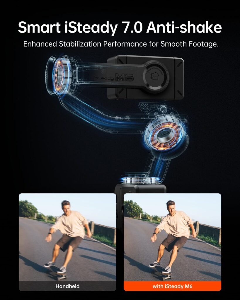 Hohem iSteady M6 Kit 3-axis smartphone stabilization